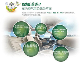 一車藏百毒，關心車內室內空氣治理
