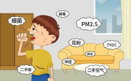 什么是室內(nèi)空氣污染？室內(nèi)空氣污染對人體有哪些危害？