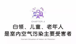室內(nèi)污染偷偷侵襲你的健康！