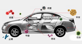 新車(chē)祛除甲醛常見(jiàn)的幾個(gè)誤區(qū)？