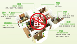 裝修除甲醛最好方法和技術(shù)有哪些？
